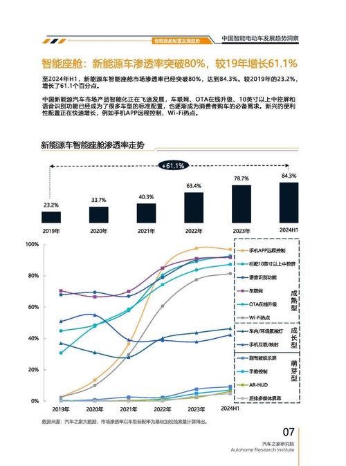 惠州49起亚对未来市场的预测，名爵汽车品牌文化的传播
